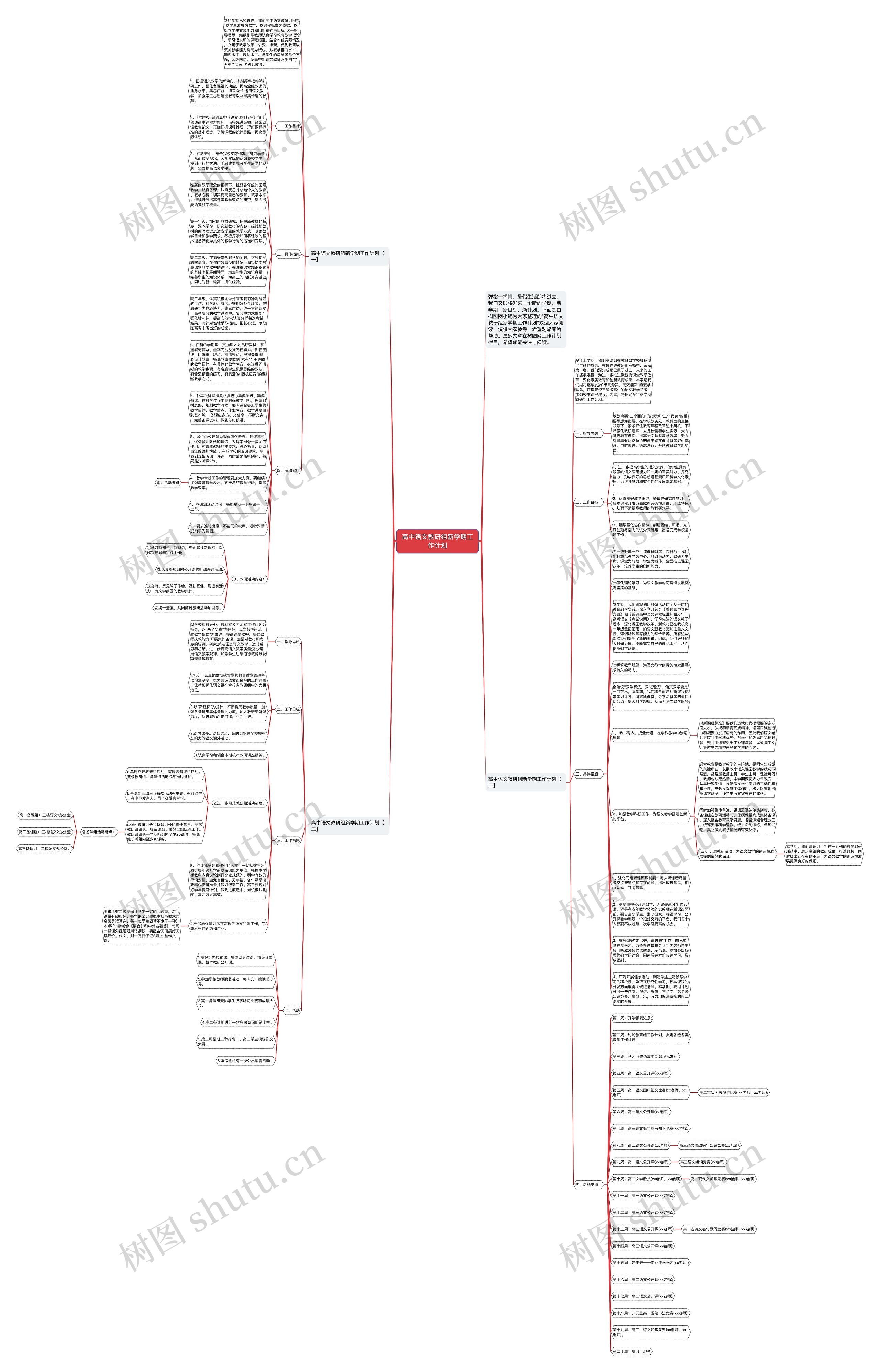 高中语文教研组新学期工作计划思维导图