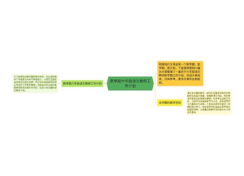 新学期六年级语文教师工作计划