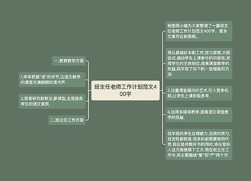 班主任老师工作计划范文400字