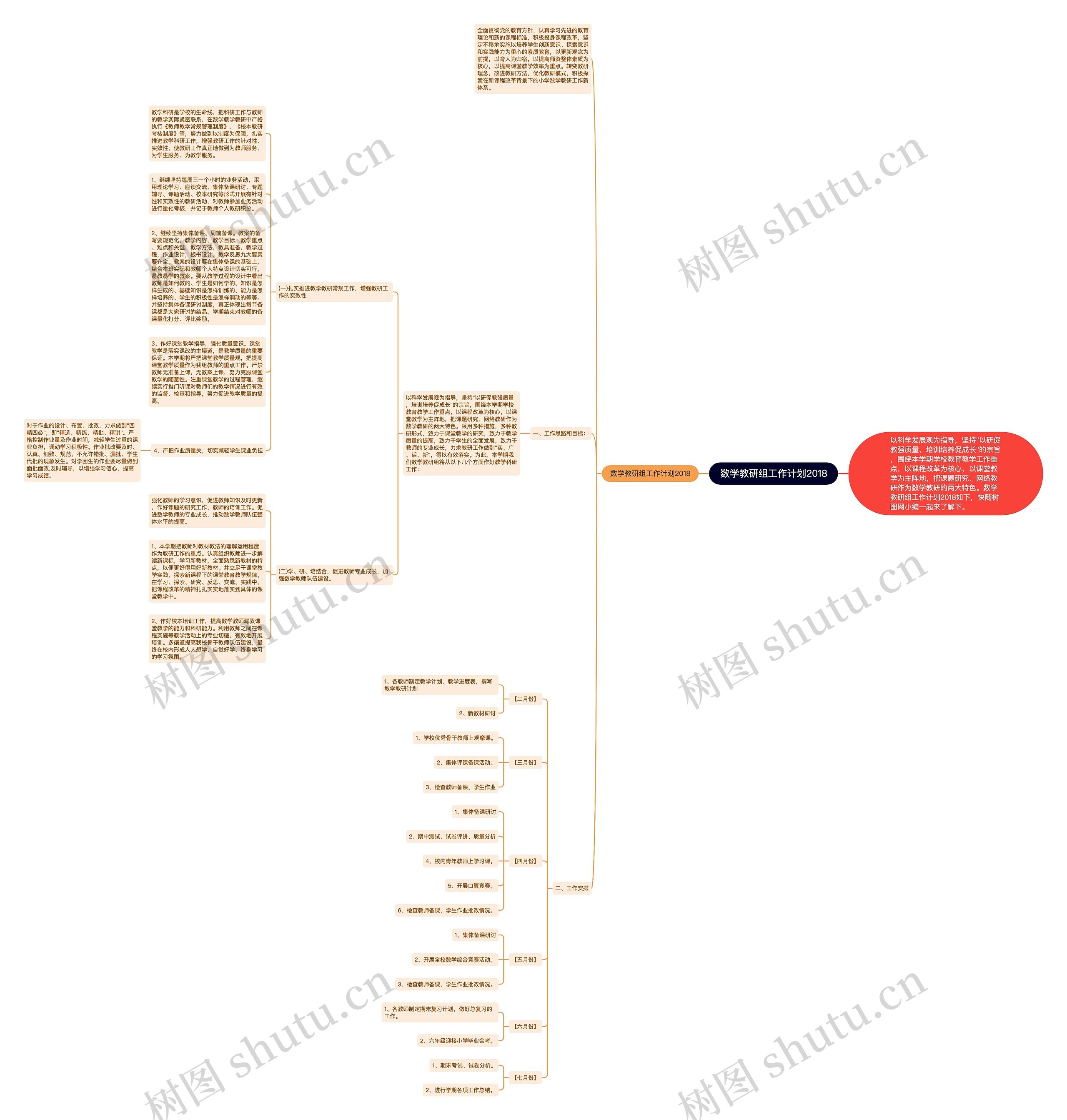 数学教研组工作计划2018 数学教研组工作计划2018