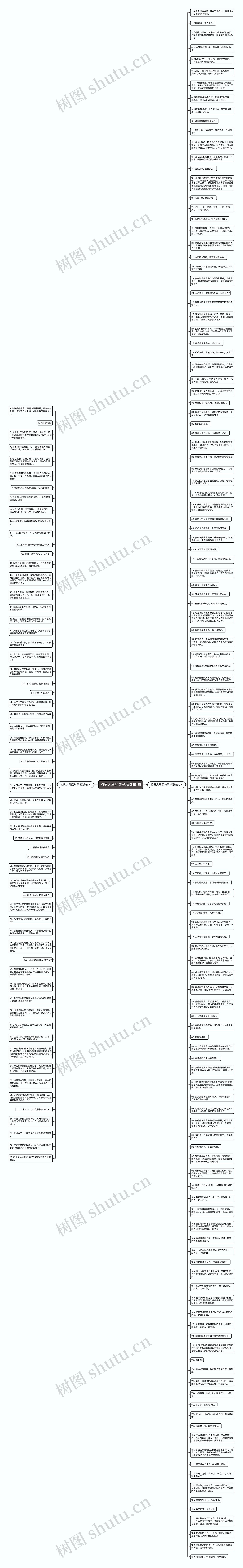 拍男人马屁句子精选191句思维导图