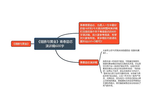 《翅膀与黄金》青春励志演讲稿600字