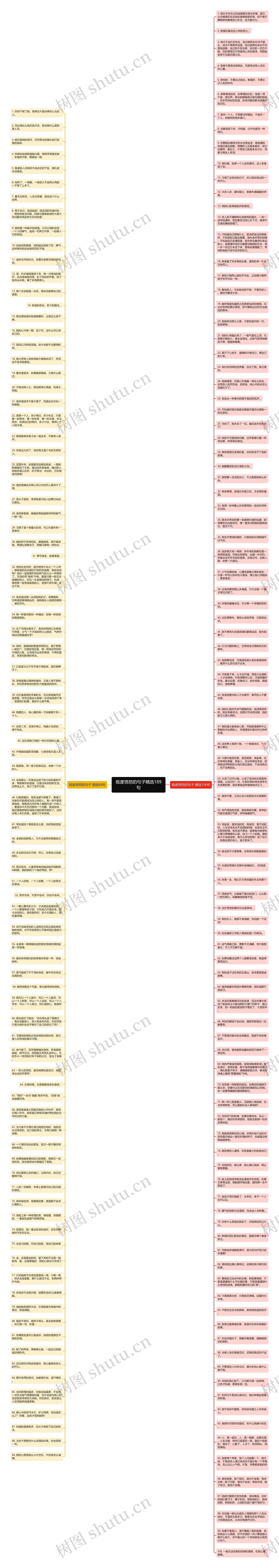 极度愤怒的句子精选189句思维导图