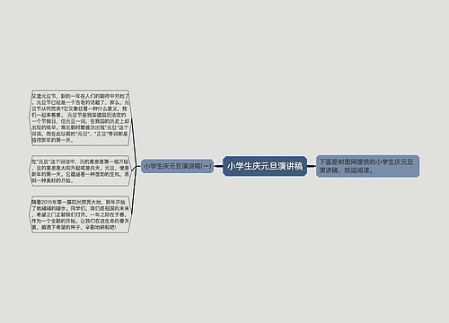 小学生庆元旦演讲稿