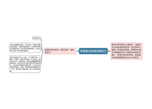 青春励志的演讲稿范文