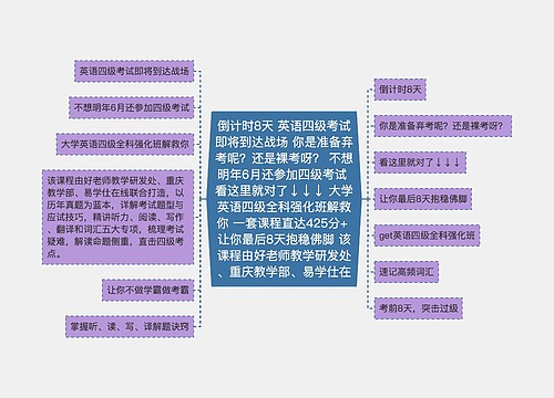 倒计时8天 英语四级考试即将到达战场 你是准备弃考呢？还是裸考呀？ 不想明年6月还参加四级考试 看这里就对了↓↓↓ 大学英语四级全科强化班解救你 一套课程直达425分+ 让你最后8天抱稳佛脚 该课程由好老师教学研发处、重庆教学部、易学仕在