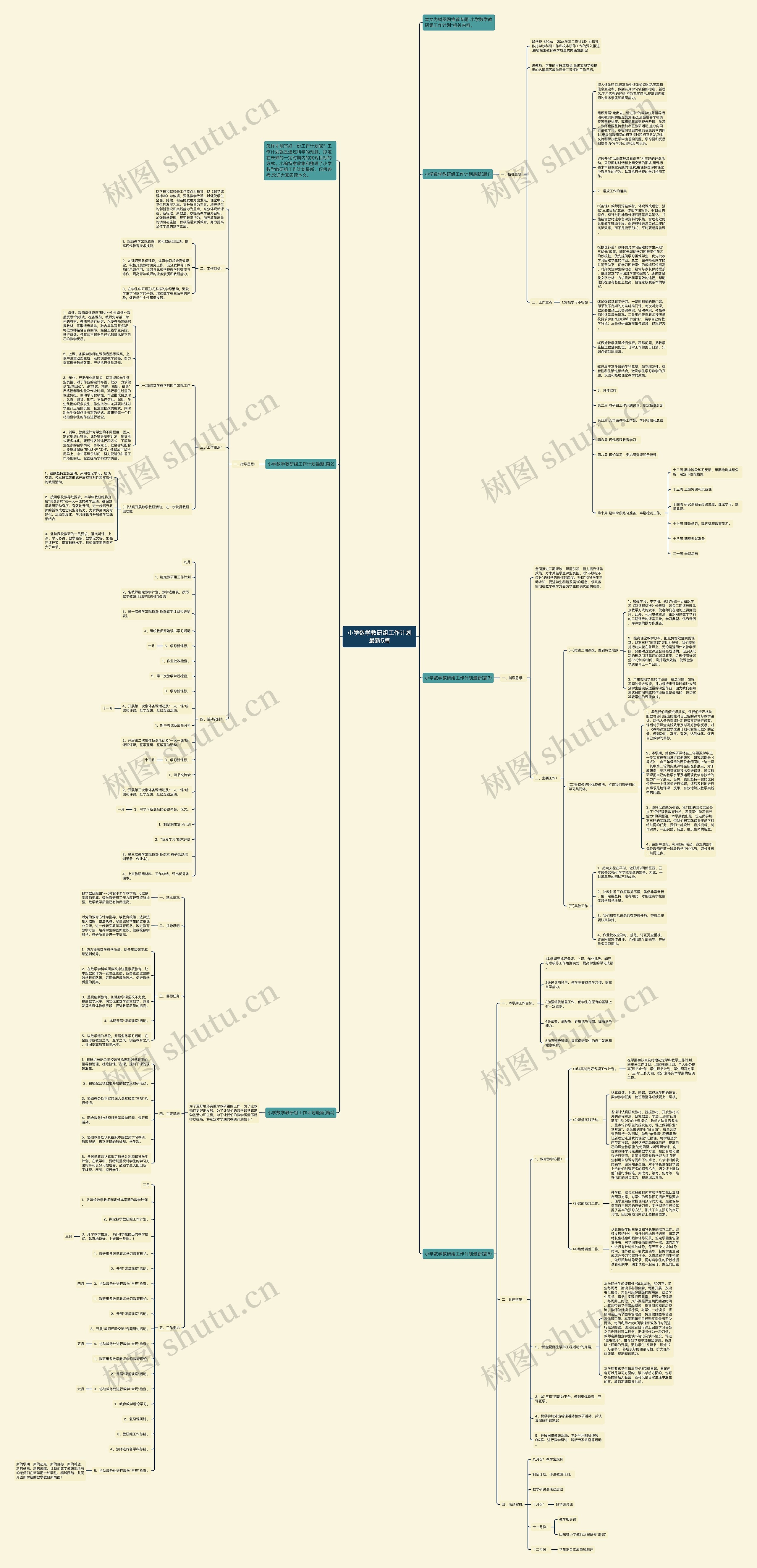 小学数学教研组工作计划最新5篇 小学数学教研组工作计划最新5篇