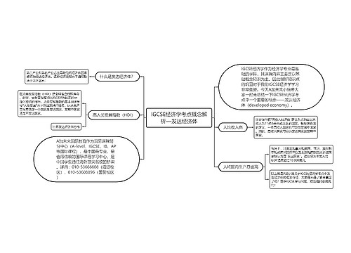 IGCSE经济学考点概念解析—发达经济体