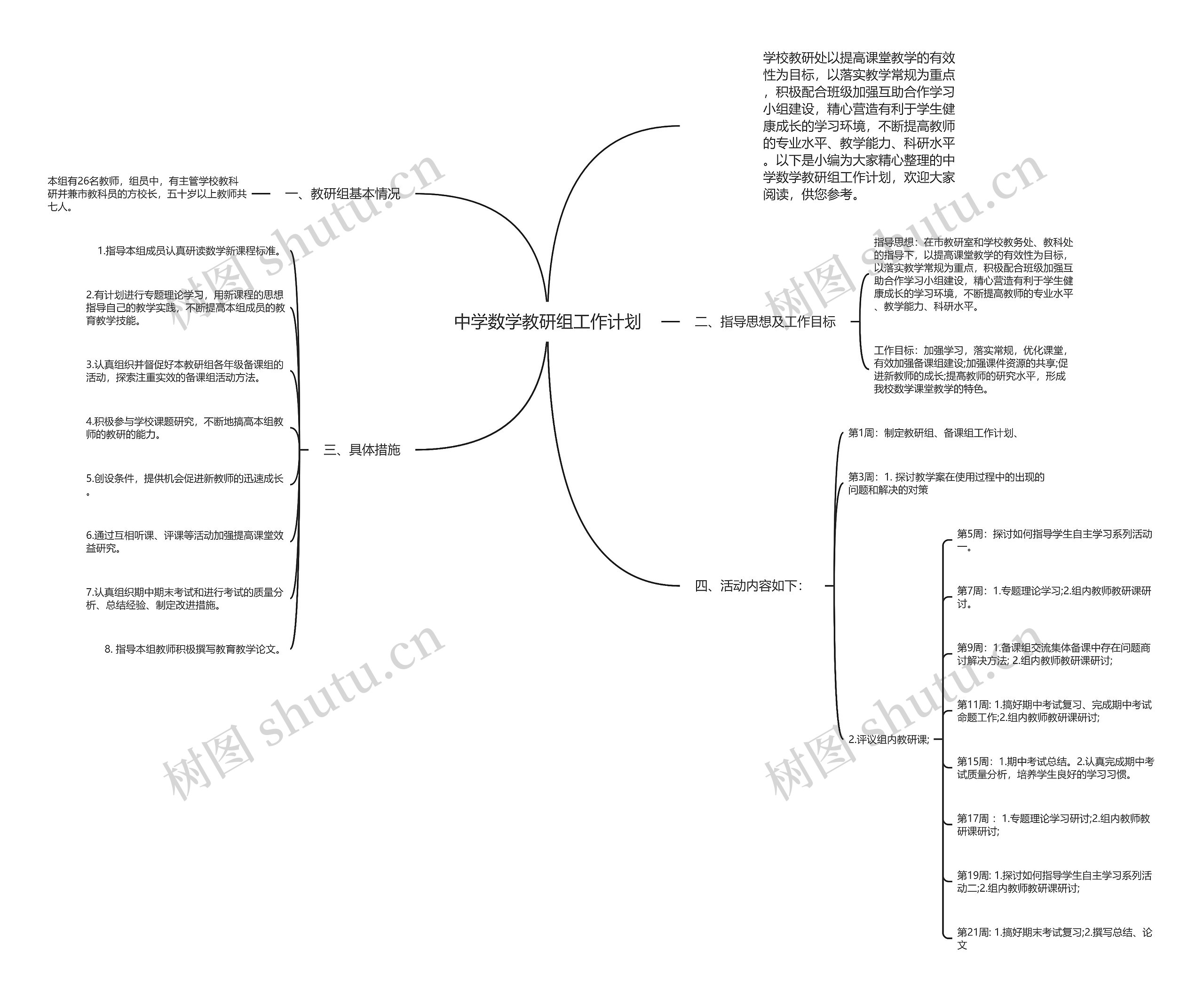 中学数学教研组工作计划 中学数学教研组工作计划