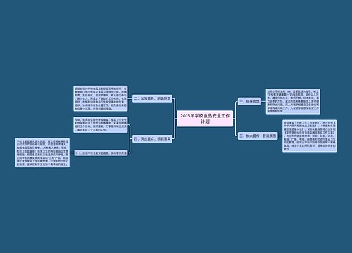 2015年学校食品安全工作计划