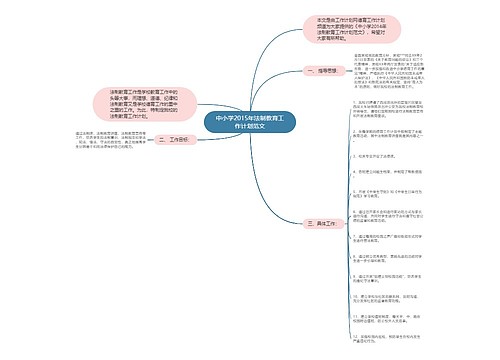 中小学2015年法制教育工作计划范文