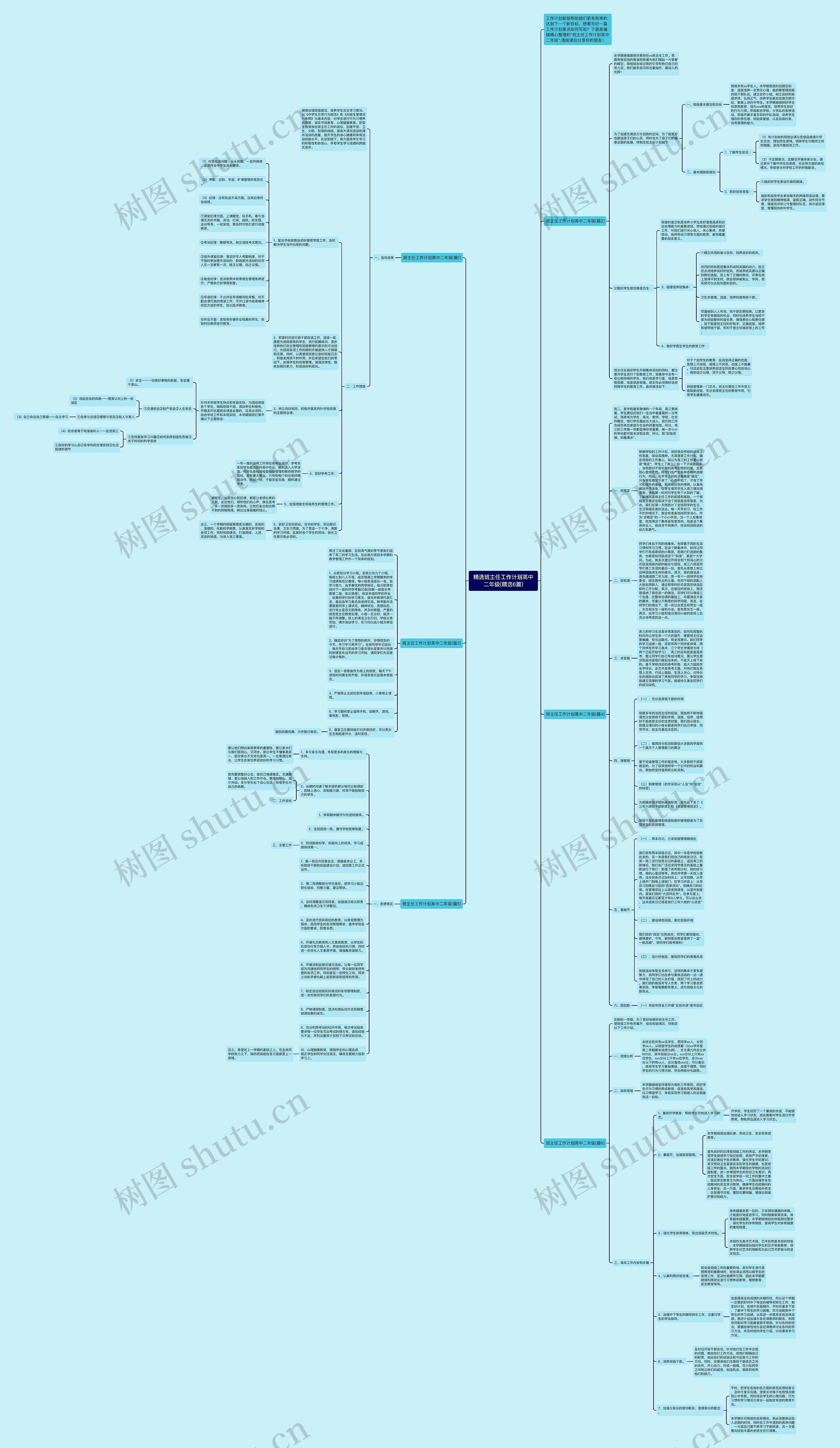精选班主任工作计划高中二年级(精选6篇)思维导图