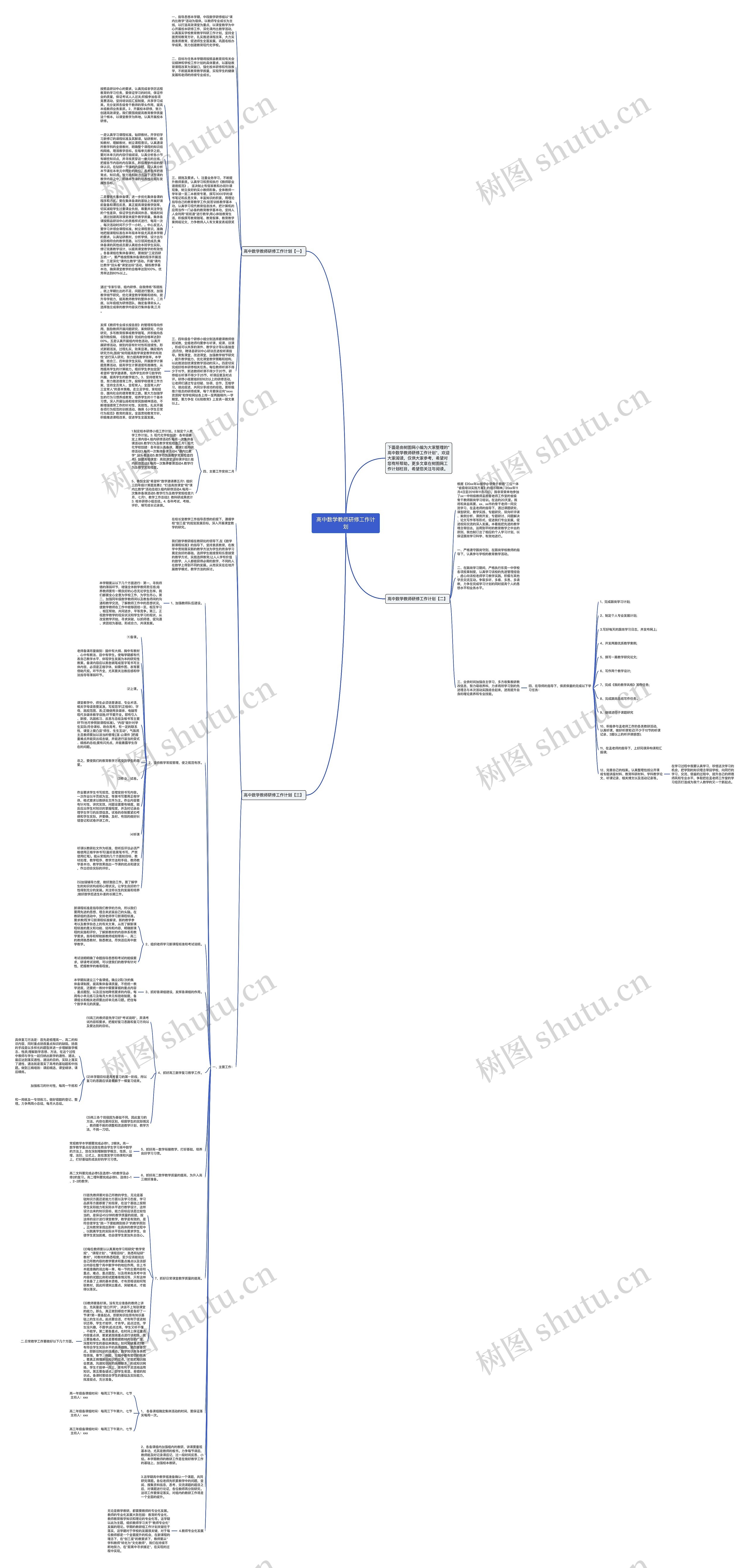 高中数学教师研修工作计划思维导图