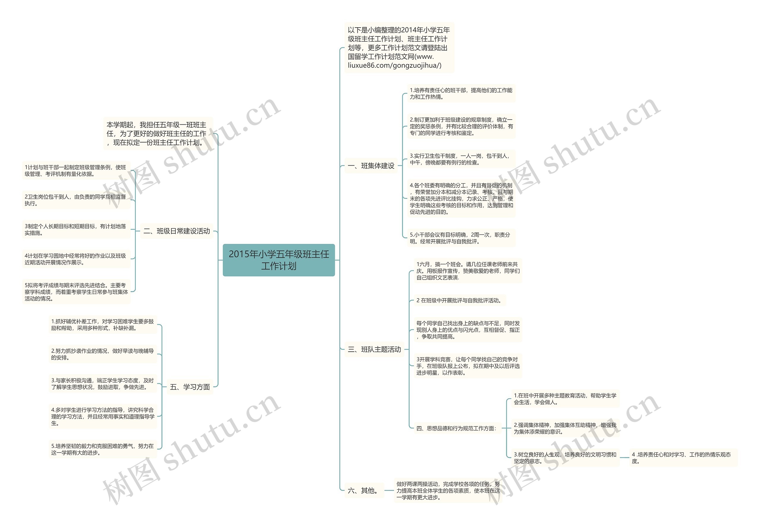 2015年小学五年级班主任工作计划