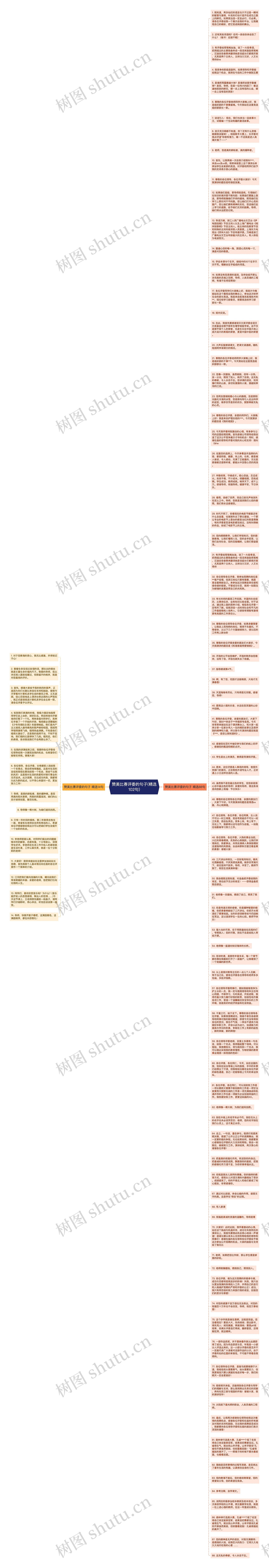 赞美比赛评委的句子(精选102句)思维导图