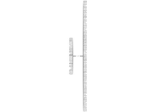 英语热天气句子(必备150句)