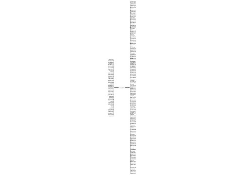 英语热天气句子(必备150句)