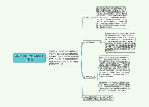 2021小学班主任新学期工作计划