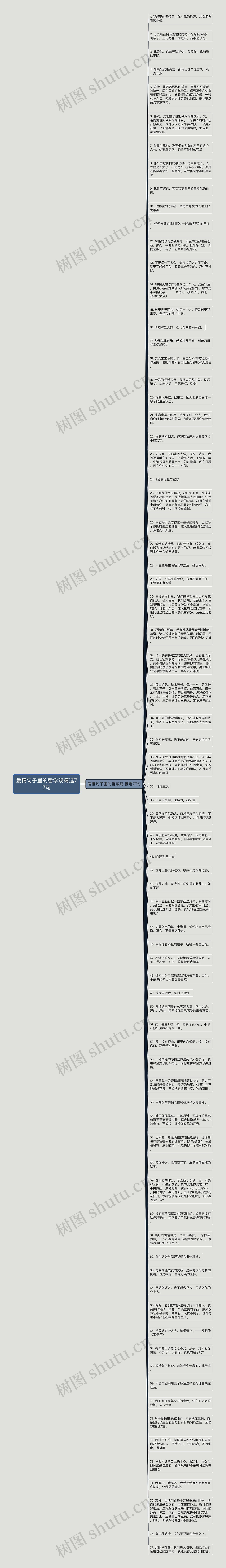 爱情句子里的哲学观精选77句思维导图