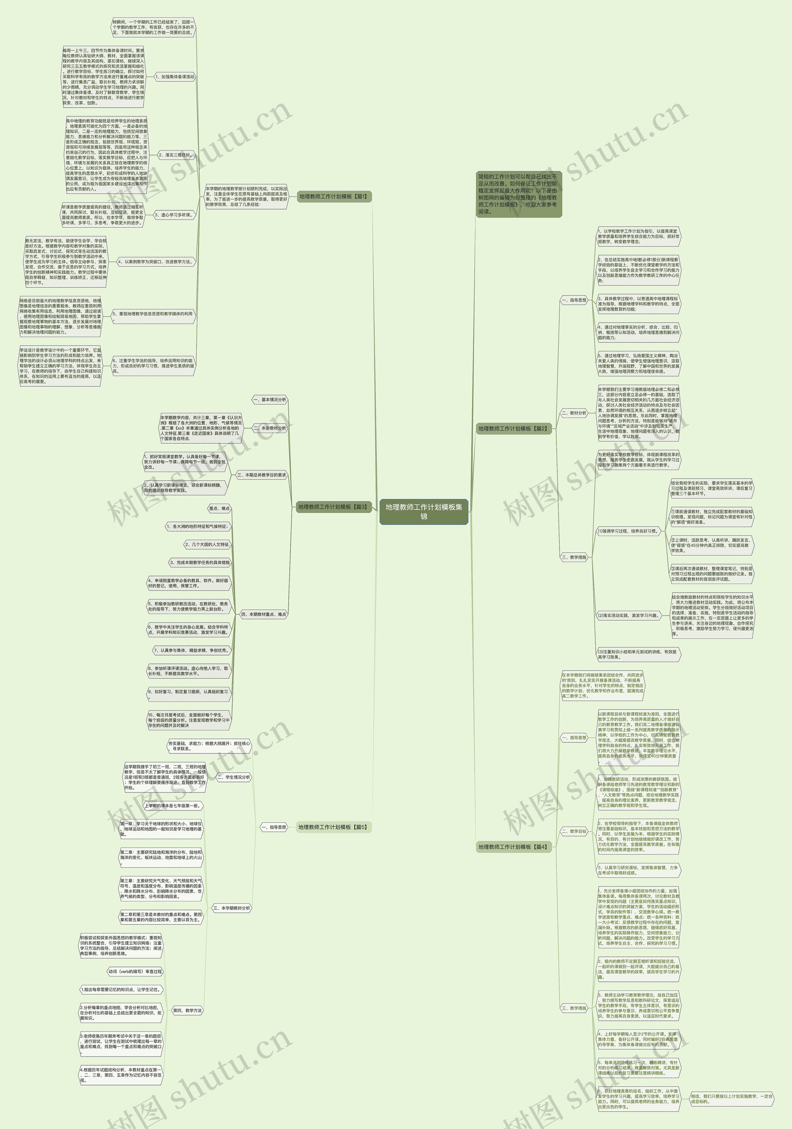 地理教师工作计划集锦思维导图