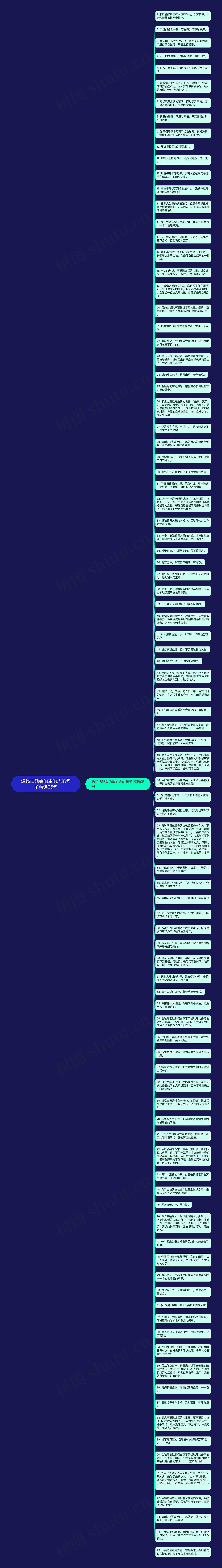 送给把钱看的重的人的句子精选95句思维导图