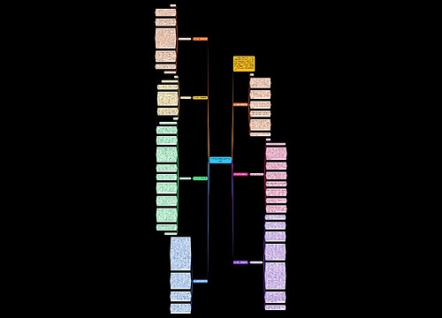 2023国庆节演讲稿800字模板 2023国庆节演讲稿800字模板