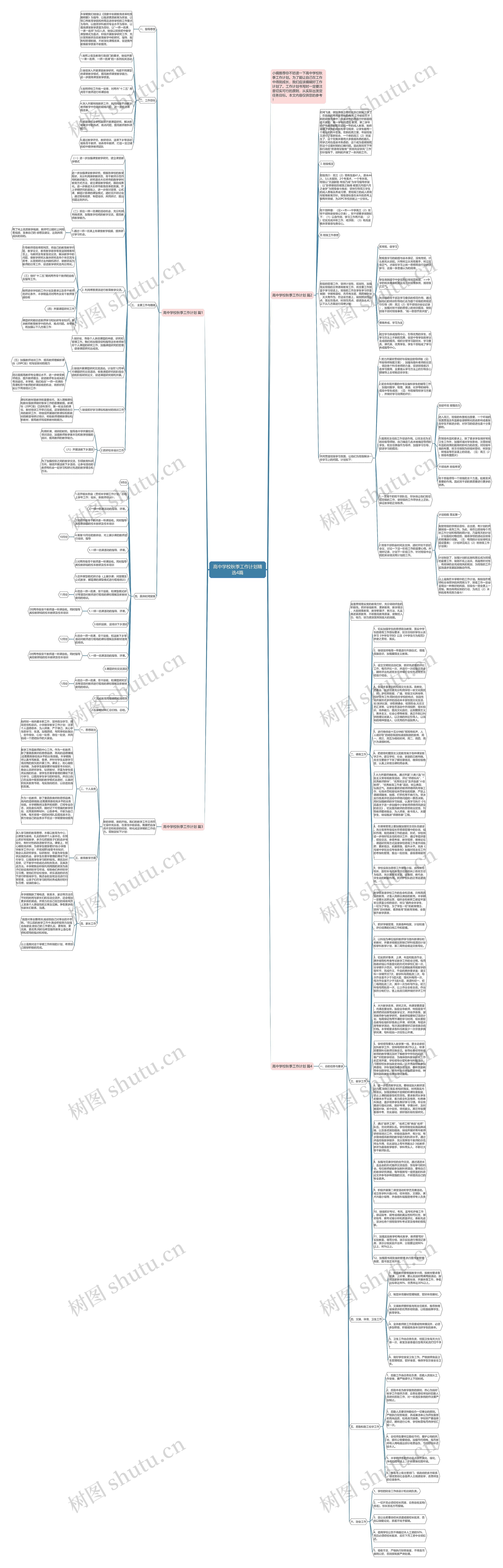 高中学校秋季工作计划精选4篇思维导图