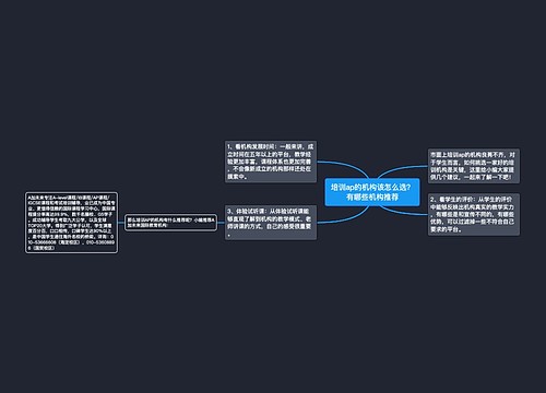 培训ap的机构该怎么选？有哪些机构推荐