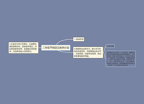 二年级下册语文教学计划