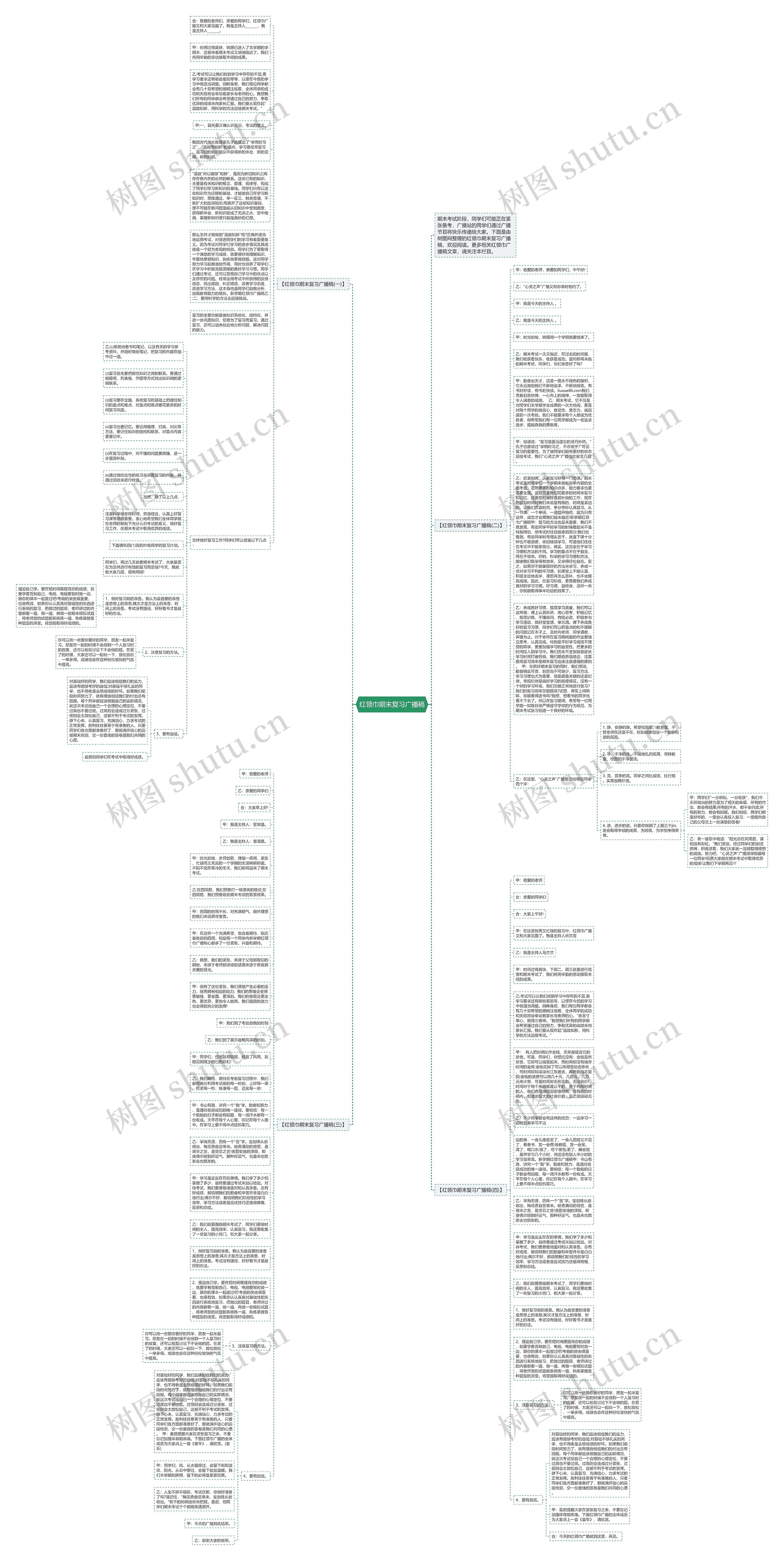 红领巾期末复习广播稿思维导图