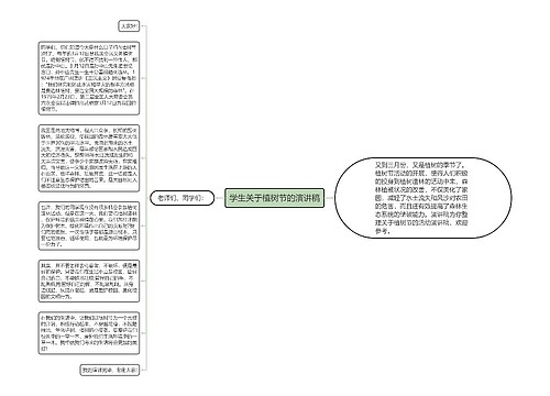 学生关于植树节的演讲稿