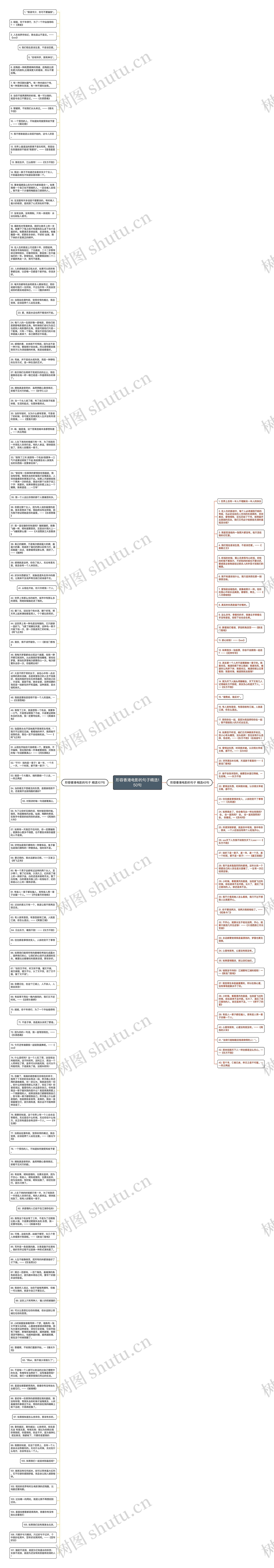 形容香港电影的句子精选150句思维导图