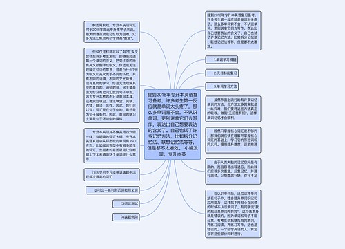 提到2018年专升本英语复习备考，许多考生第一反应就是单词太头疼了，那么多单词背不会，不认识单词，更别说拿它们去写作，表达出自己想要表达的含义了。自己也试了许多记忆方法，比如拆分记忆法、联想记忆法等等，但是都不太凑效。 小编发现，专升本英