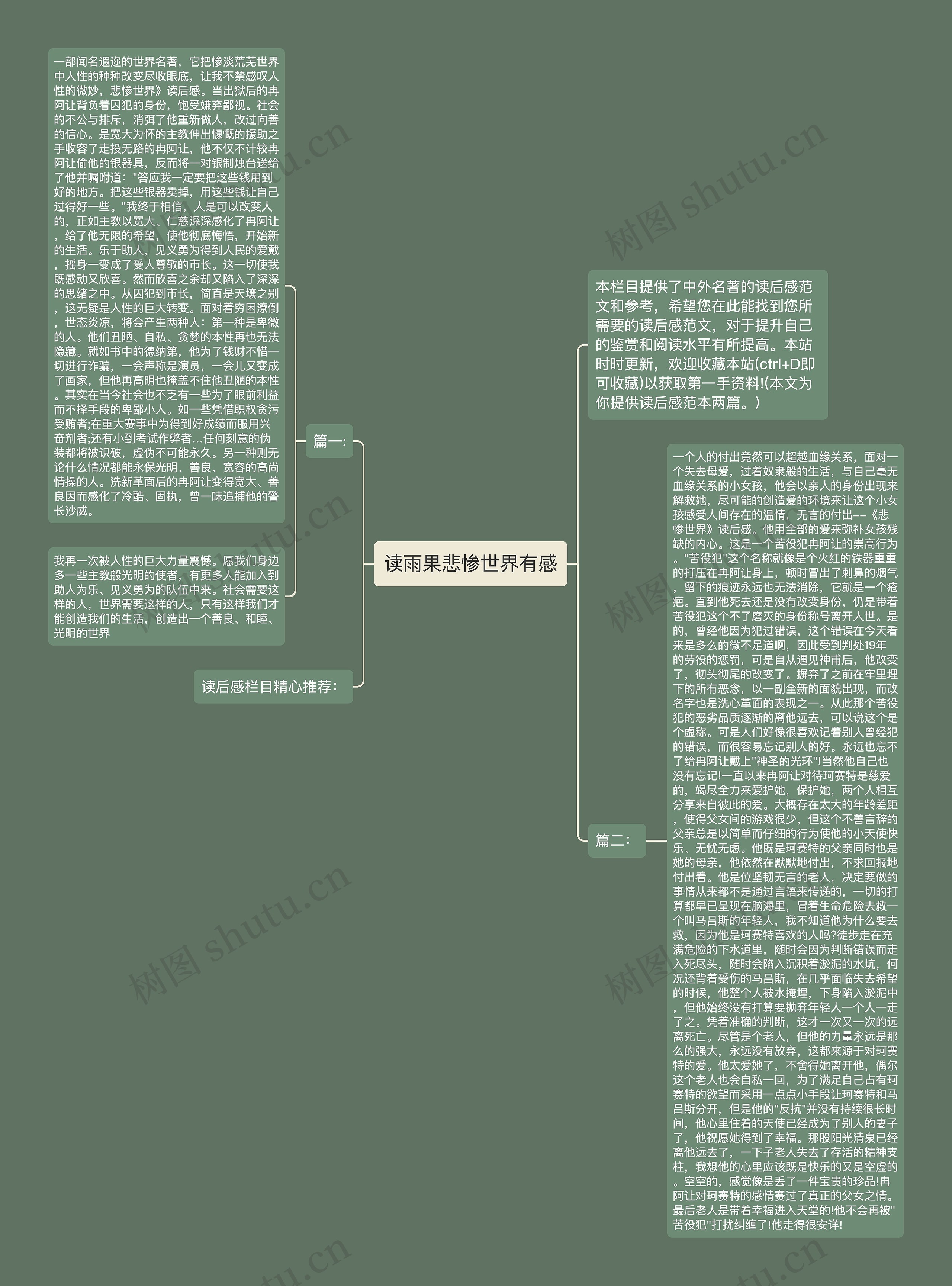 读雨果悲惨世界有感