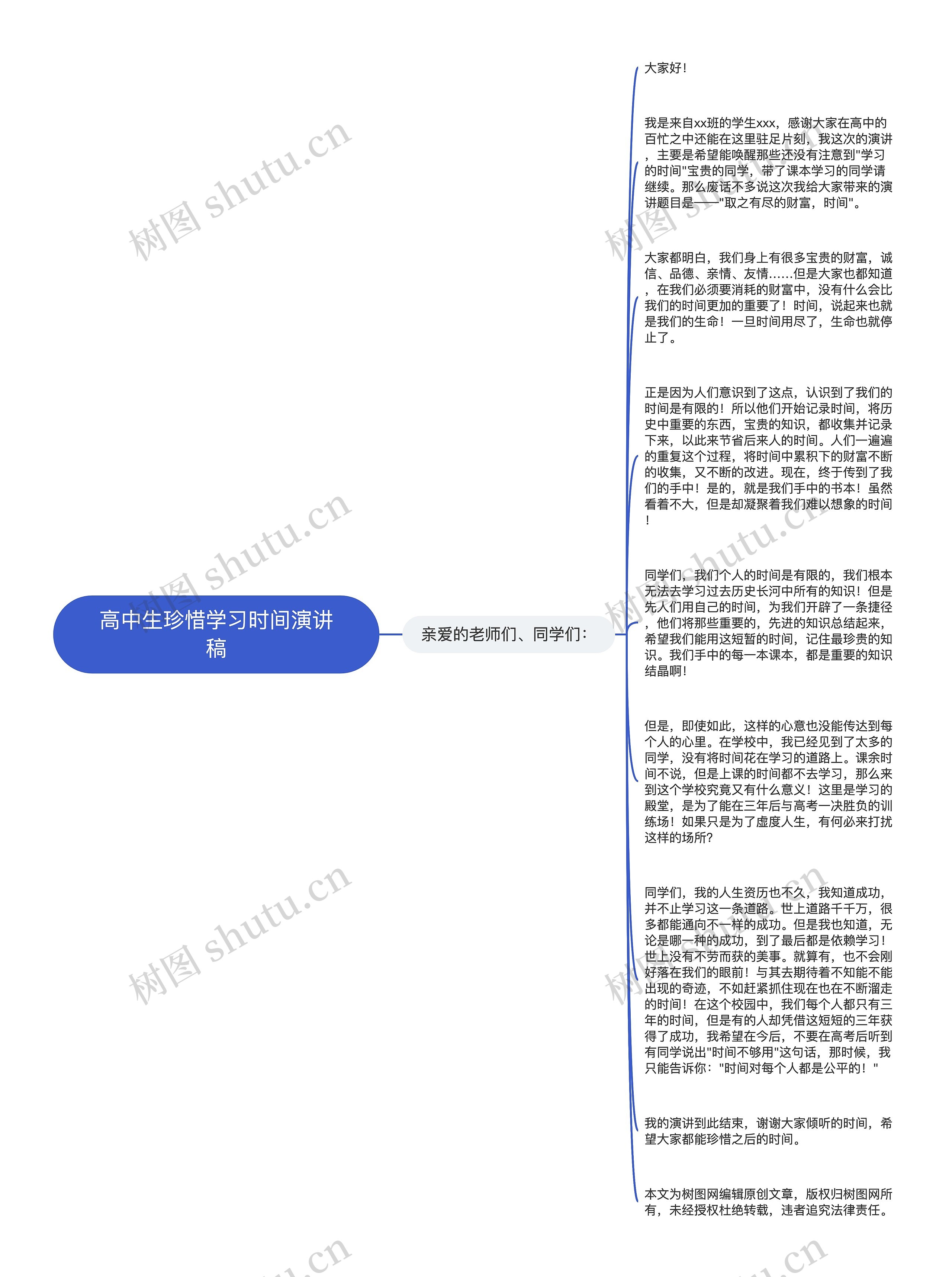 高中生珍惜学习时间演讲稿思维导图