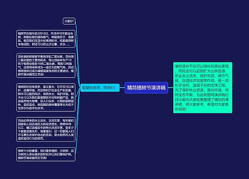 精简植树节演讲稿