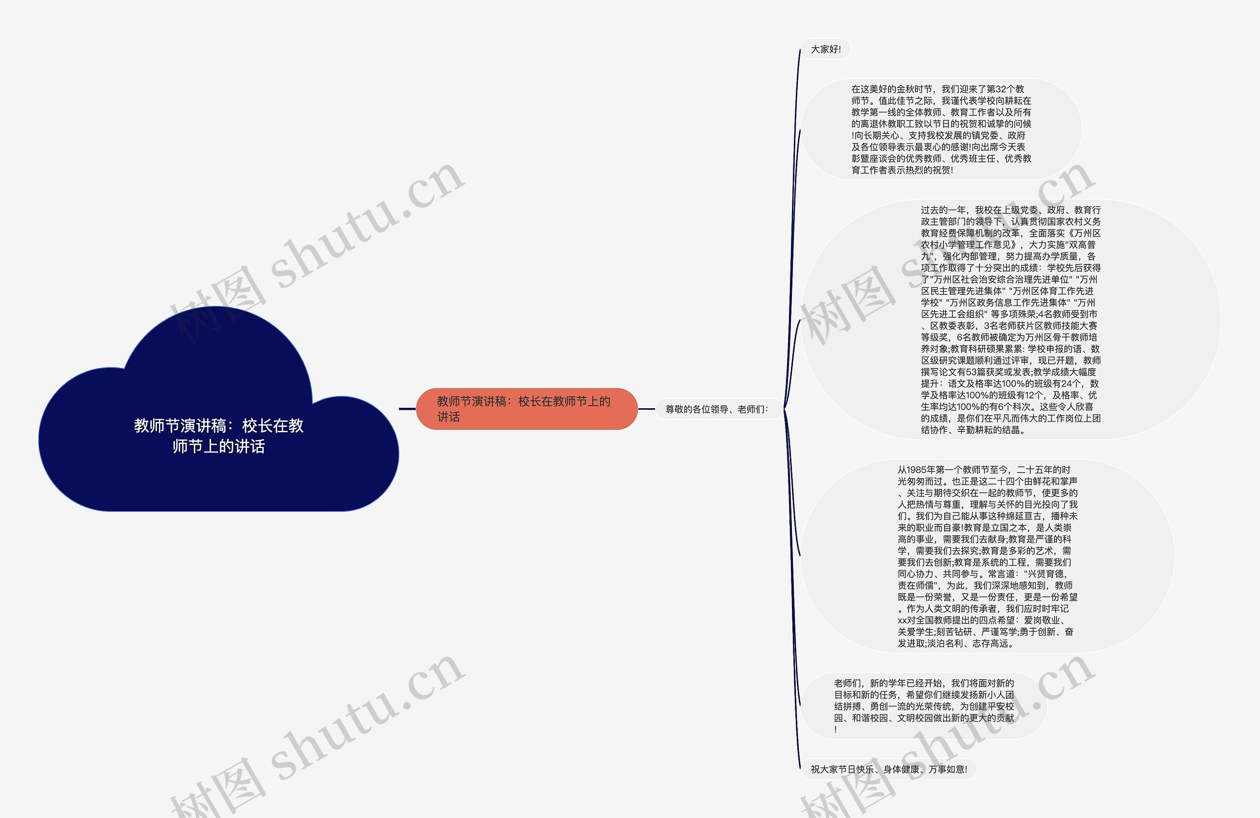 教师节演讲稿：校长在教师节上的讲话