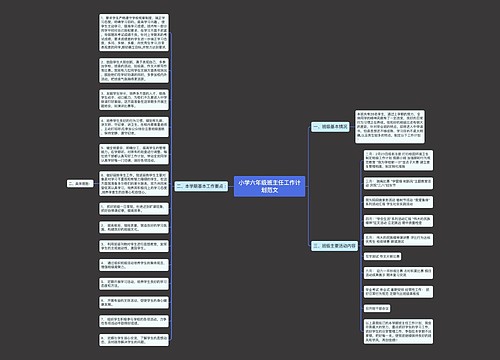 小学六年级班主任工作计划范文