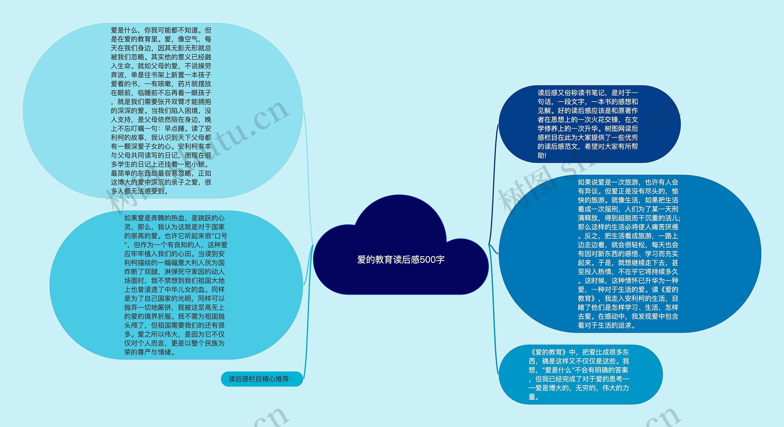 爱的教育读后感500字