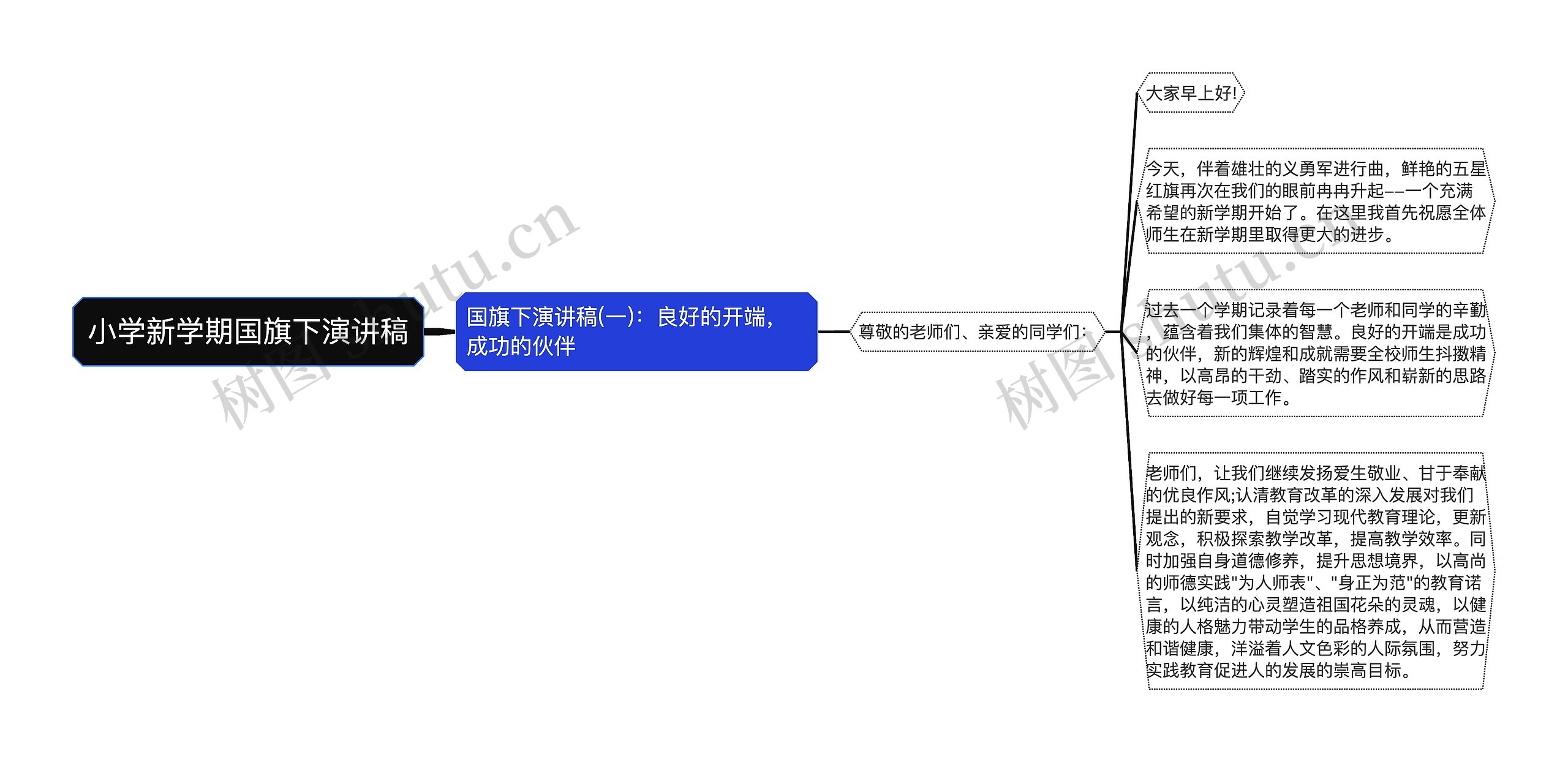 小学新学期国旗下演讲稿