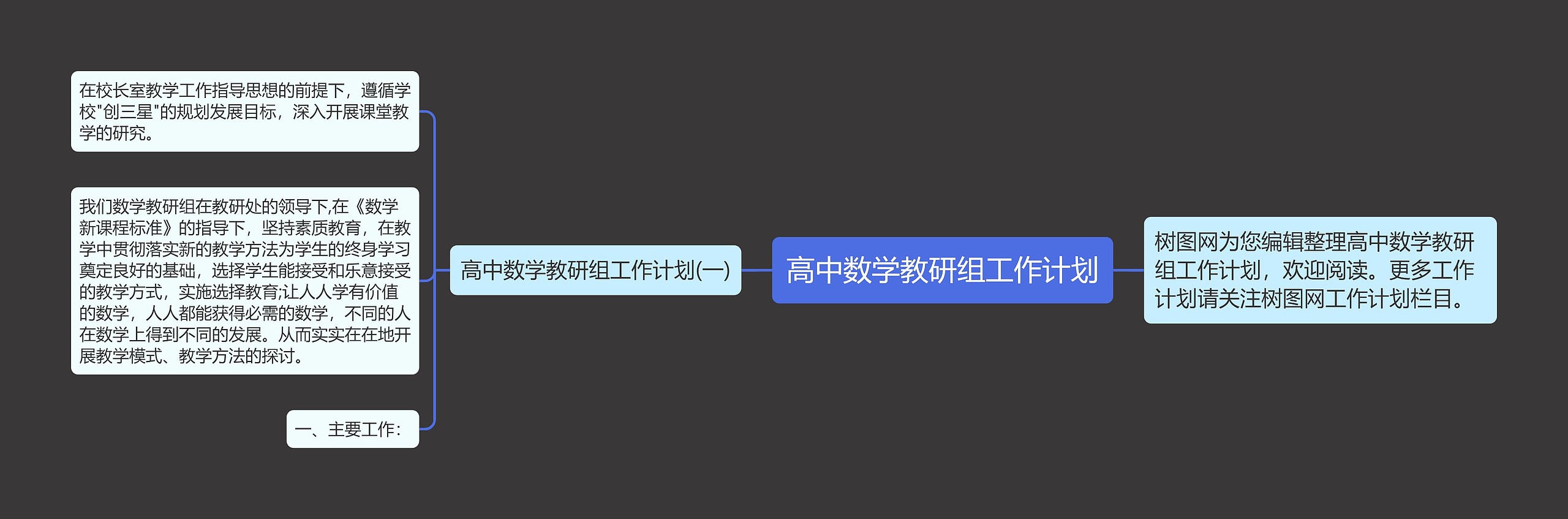 高中数学教研组工作计划