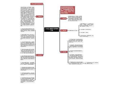 六年级上册数学l老师教学计划思维导图