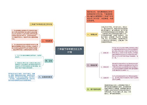 二年级下半年班主任工作计划