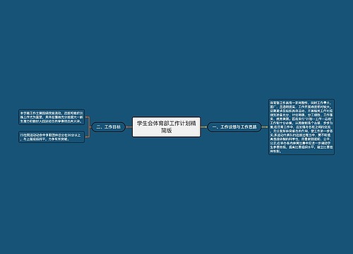 学生会体育部工作计划精简版