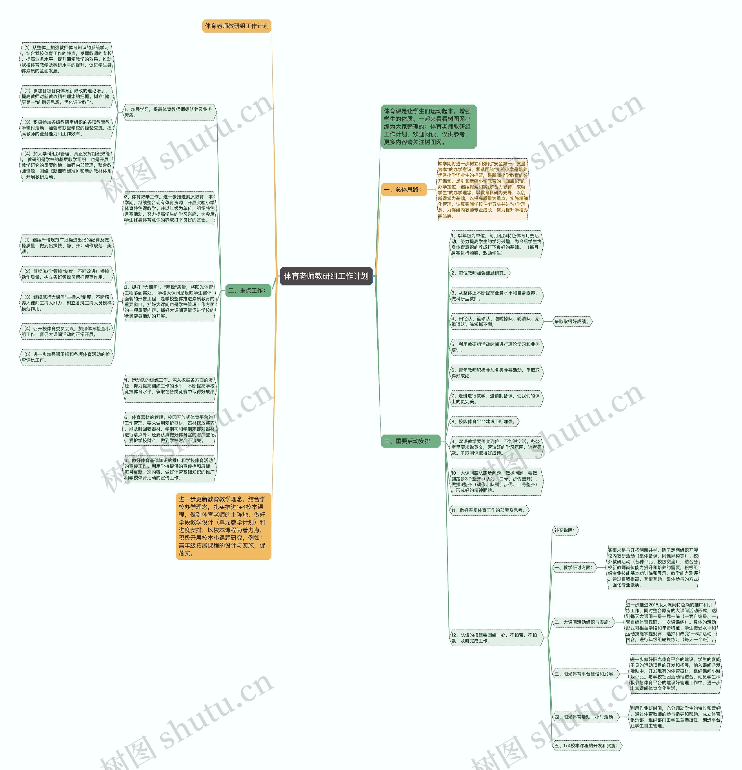 体育老师教研组工作计划