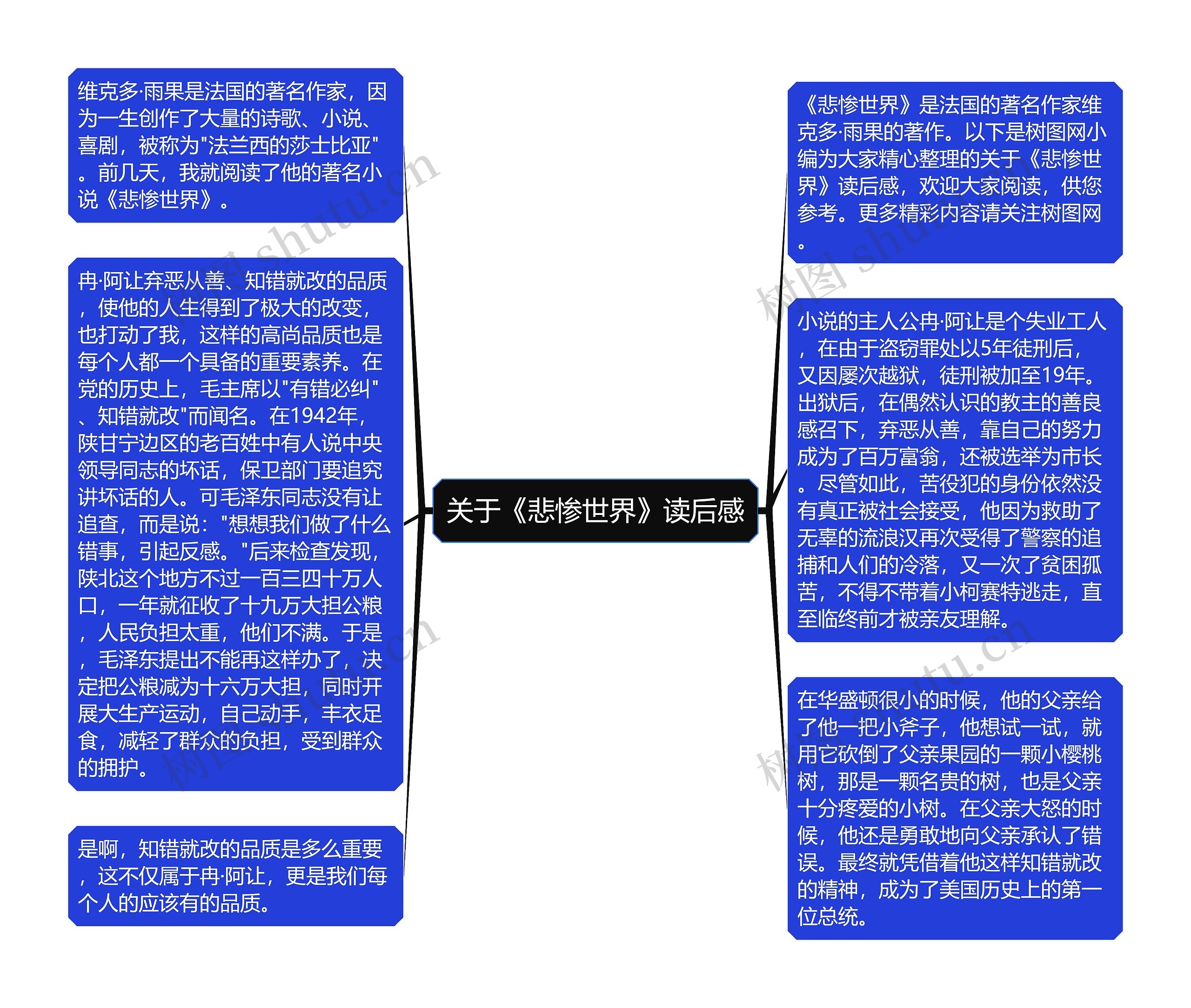 关于《悲惨世界》读后感