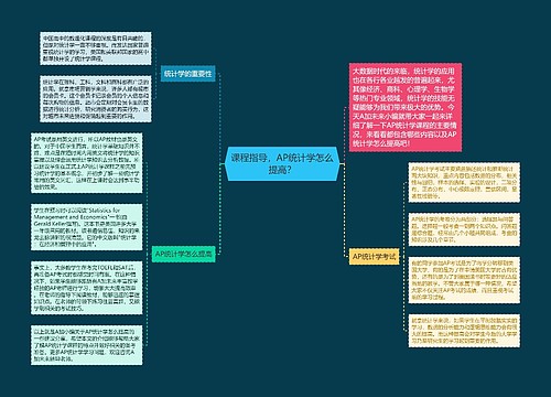 课程指导，AP统计学怎么提高？