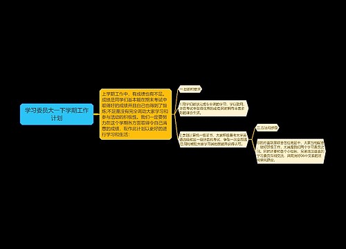 学习委员大一下学期工作计划