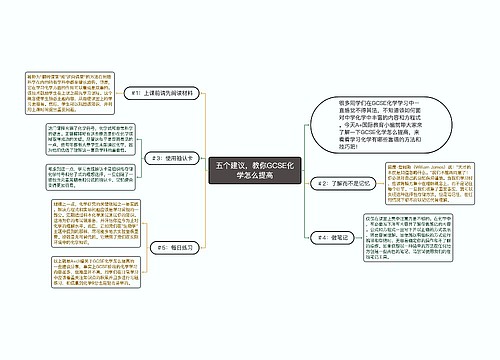 五个建议，教你GCSE化学怎么提高