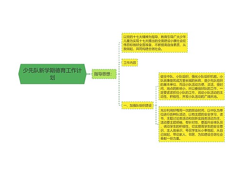 少先队新学期德育工作计划